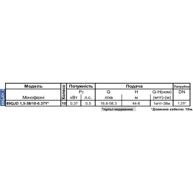 Свердловинний насос OPERA 89 QJD 1.5-38/10-0.37 Y, 370 Вт, H 46 м, Q 3.5 м³/год