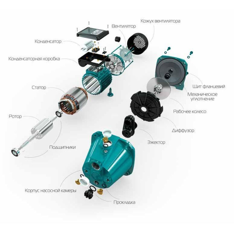 Насос центробежный VOLKS pumpe JY100A(a) 1,1 кВт чугун короткий