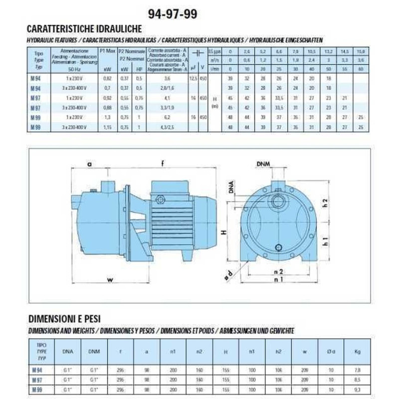 Насос відцентровий SAER M-99-N PL нерж. 0,75 кВт (3,6 м3/год, 48 м)