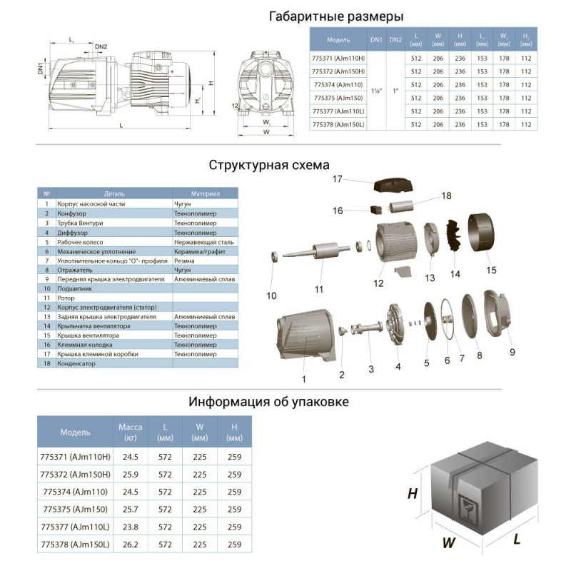 Насос центробежный самовсасывающий 1.1кВт Hmax 60м Qmax 60л/мин LEO 3.0 AJm110H (775371)