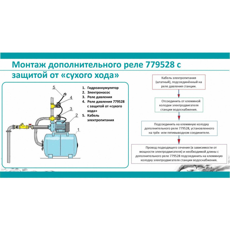 Додаткове реле сухого ходу 0.9-0.1 бар (гайка) AQUATICA (779528)
