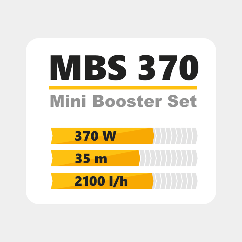 Мини Насосная станция TEKK HAUS MBS 370