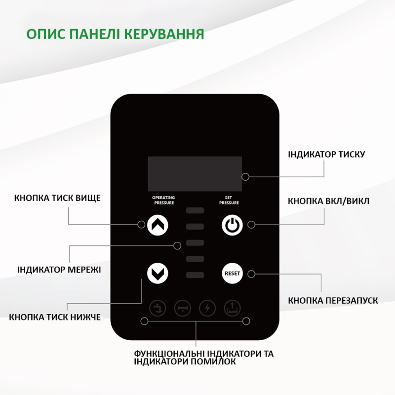 Насосная станция энергосберегающая TEKK HAUS E260