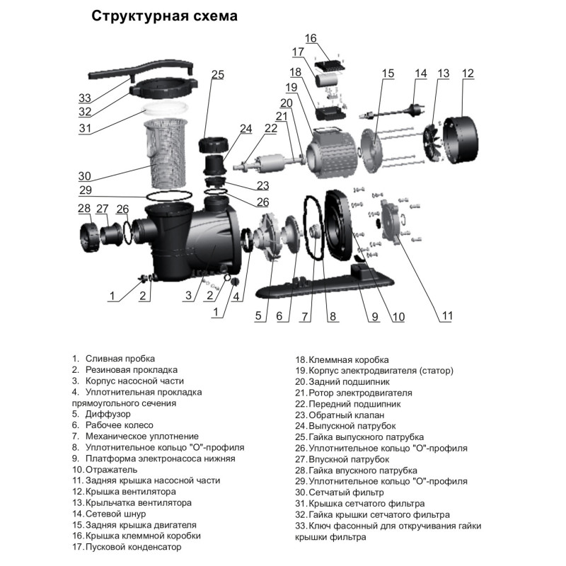 Насос для бассейна Leo XKP554 (772221)
