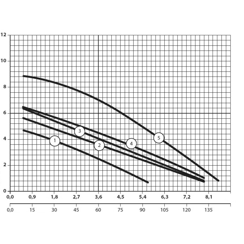 SPRUT WCLIFT 600/2F Hot - Каналізаційна установка