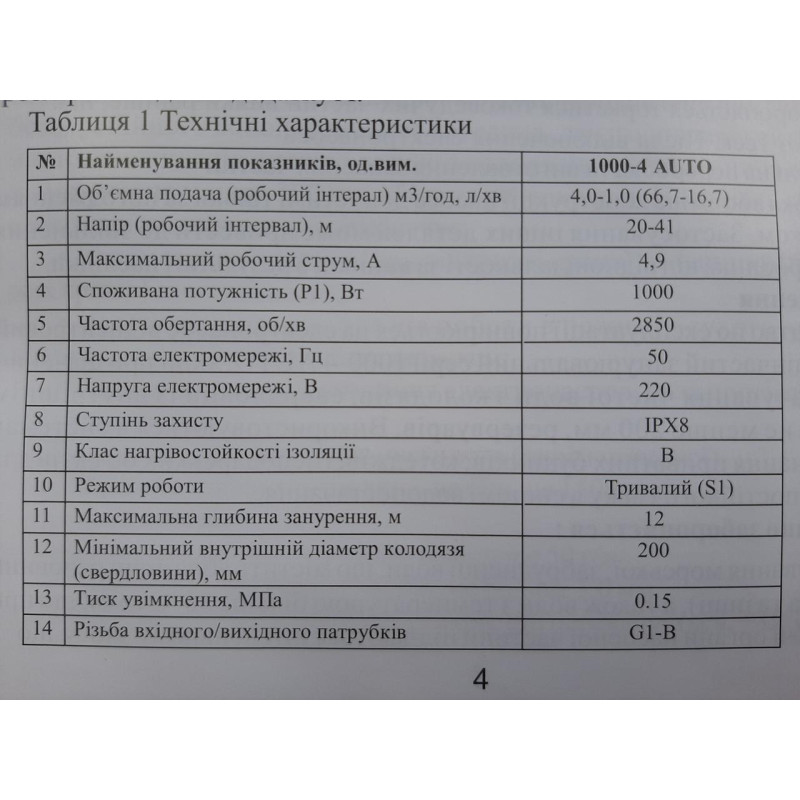 Насос 1000-4 AUTO ALBA занурювальний відцентровий