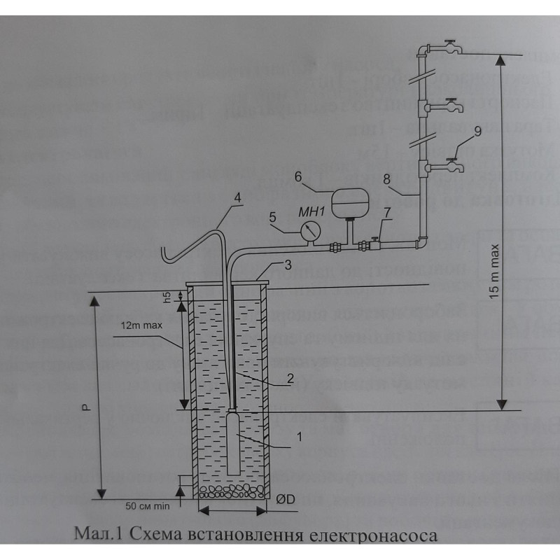 Насос 1000-4 AUTO ALBA занурювальний відцентровий