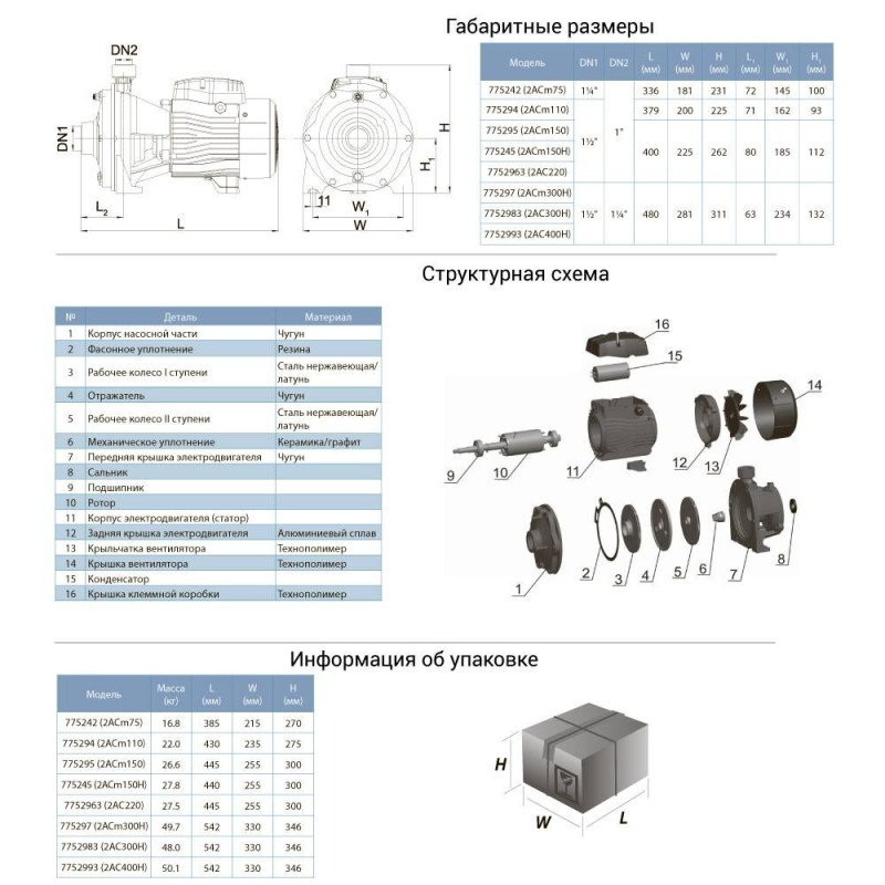 Насос поверхностный Leo 3,0 2ACm110 (775294) (1.1кВт Hmax 47м Qmax 140л/мин) 