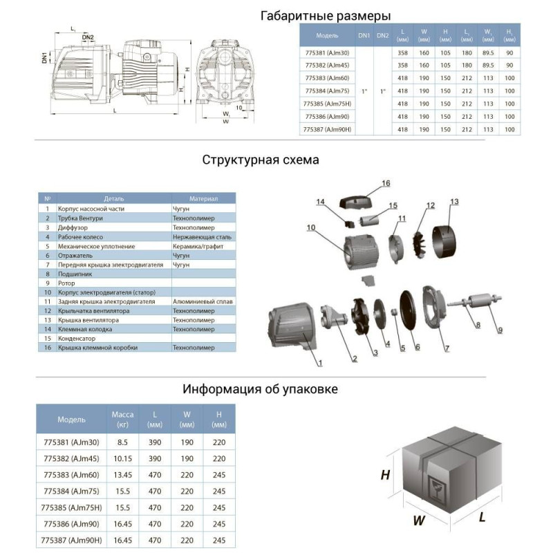 Насос поверхневий Leo 3.0 AJm45 (775382) (0,45 кВт / 41m Hmax / 45L/min Qmax)