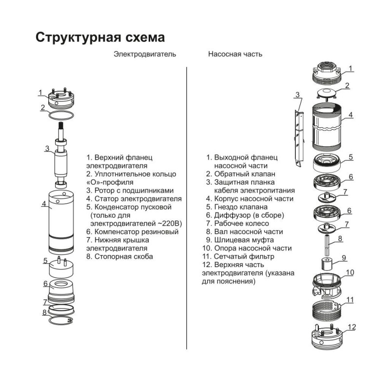 Aquatica Dongyin 3 SDm 1.8/10 (777101) 0.25кВт H 43(33)м Q 45(30)л/хв Ø80мм - Свердловинний насос