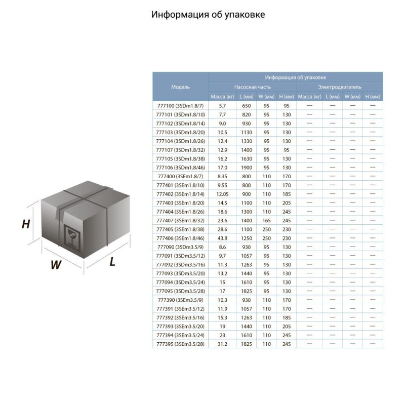 Насос свердловинний DONGYIN 3 SEm 3.5/12 (777391) 0.55кВт H 46(34)м Q 90(60)л/хв Ø80мм (кабель 25м)