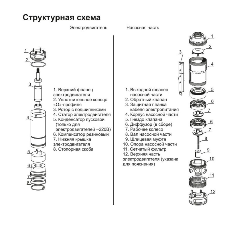 Скважинный насос Dongyin 4SEm6/9 (777494) (1.1кВт H 65(43)м Q 140(100)л/мин Ø102мм 35м кабеля)