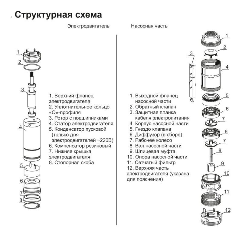 Dongyin 4 SEm4/10 0.75кВт H 73(55)м Q 100(60)л/хв Ø102мм 40м кабелю - Насос свердловинний