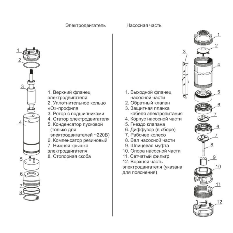 Dongyin 3,5 SDm 3/14 (777114) 0.75кВт H 78(62)м Q 80(50)л/хв Ø94мм - Насос відцентровий свердловинний