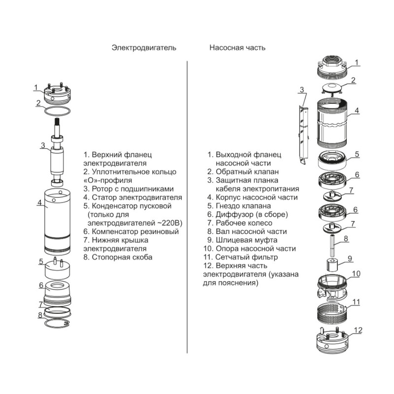 AQUATICA (DONGYIN) 4SDm2/38 (777128) Насос центробежный скважинный (2.2кВт H 267(210)м Q 55(33)л/мин Ø102мм)