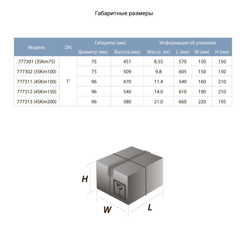 DONGYIN 3SKm75 (777301) Вихровий насос свердловинний (0.55кВт H 36(21)м Q 40(20)л/хв Ø75мм)