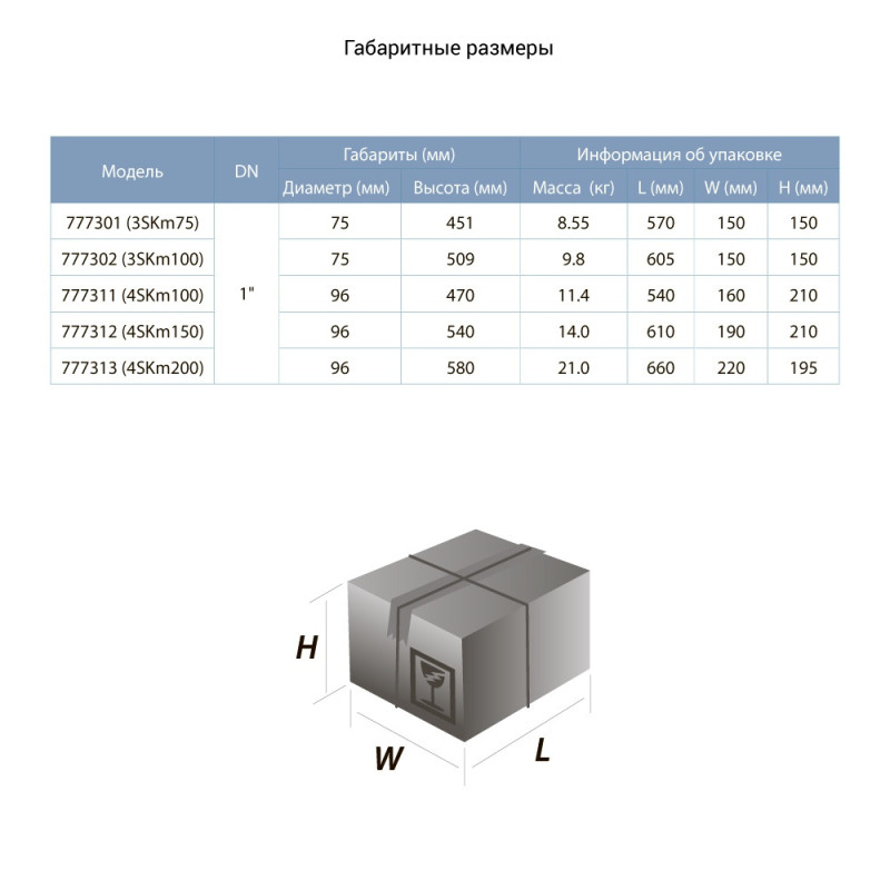 DONGYIN 4SKm150 (777312) Вихровий насос свердловинний (1.1кВт H 100(38)м Q 45(30)л/хв Ø96мм)