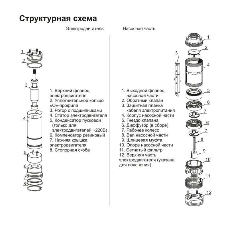 Dongyin 3 SDm 3,5/24 (1.1кВт H 93(69)м Q 90(60)л/хв Ø80мм) - Насос свердловинний відцентровий