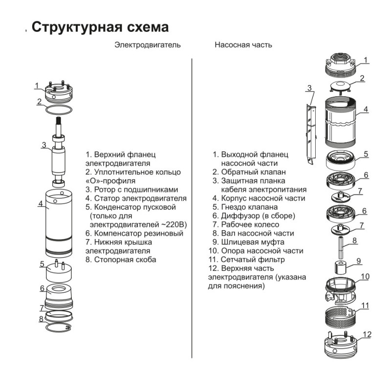 Dongyin 3 SEm 1,8/38 (1.1кВт H 163(125)м Q 45(30)л/хв Ø80мм 70м кабелю) - Насос відцентровий свердловинний