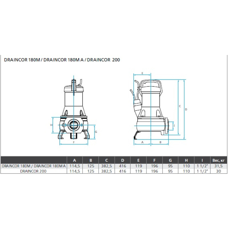 ESPA DRAINCOR 180M A - Насос фекальний