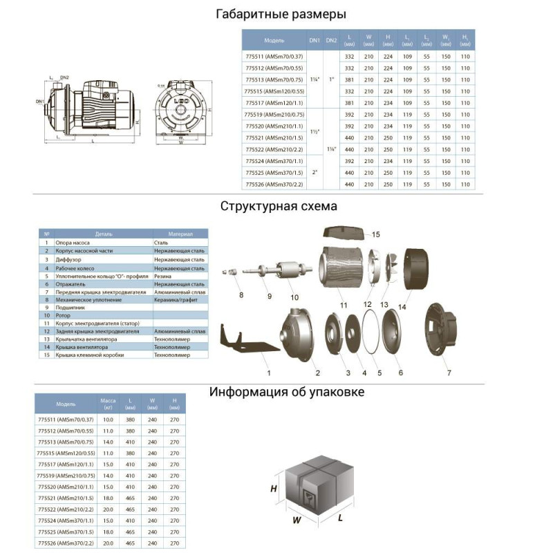 LEO 3.0 AMSm210/1.1 (775520) Насос відцентровий (1.1кВт Hmax 19.7м Qmax 300л/хв)