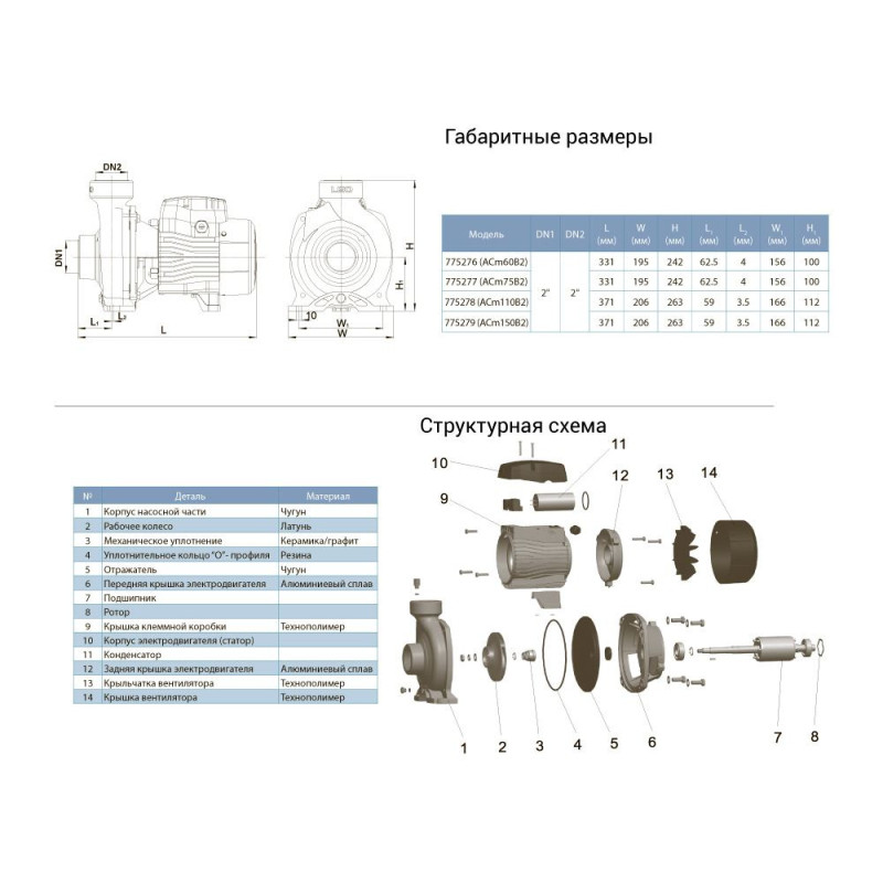 LEO AC150B2 (7752793) Насос відцентровий (380В 1.5кВт Hmax 22м Qmax 500л/хв 2")