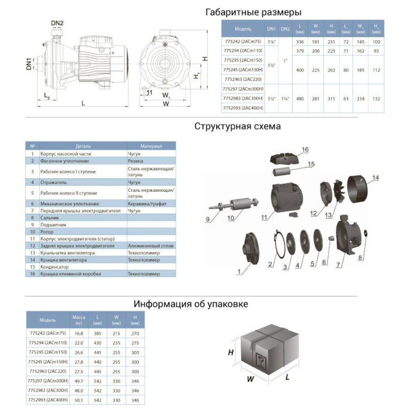 Насос LEO 3.0 (7752963) 2AC220 відцентровий багатоступінчастий 380В 2.2кВт Hmax 65м Qmax 180л/хв 