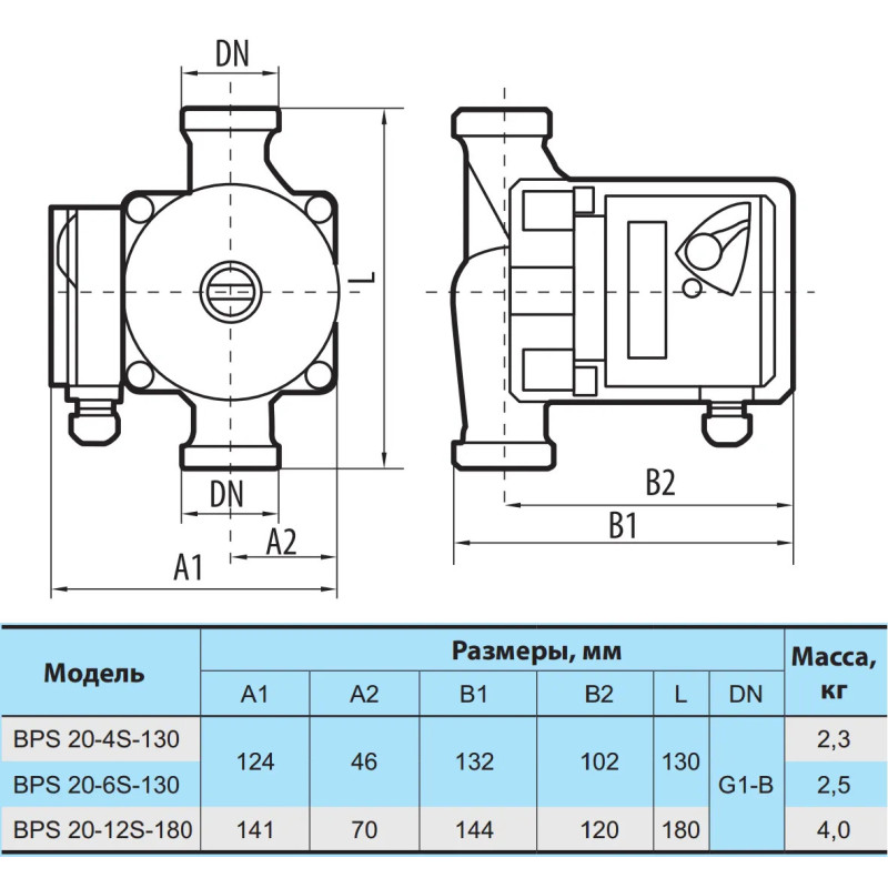 Циркуляційний насос NPO BPS 20-4S-130