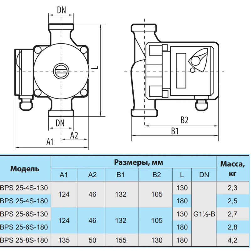 Циркуляционный насос NPO BPS 25-4S-130