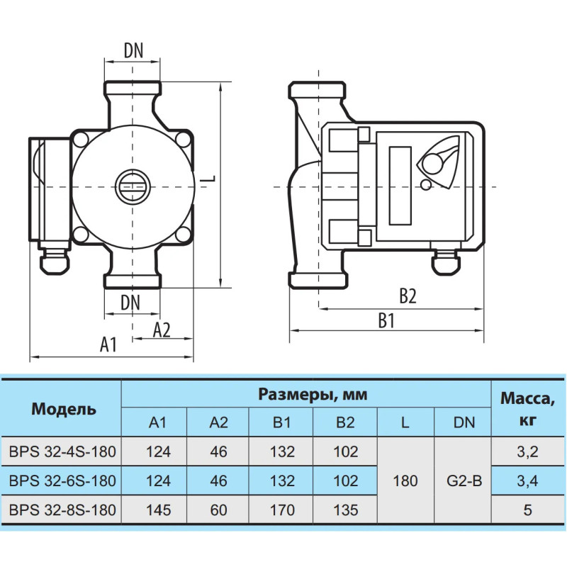 Циркуляционный насос NPO BPS 32-6S-180