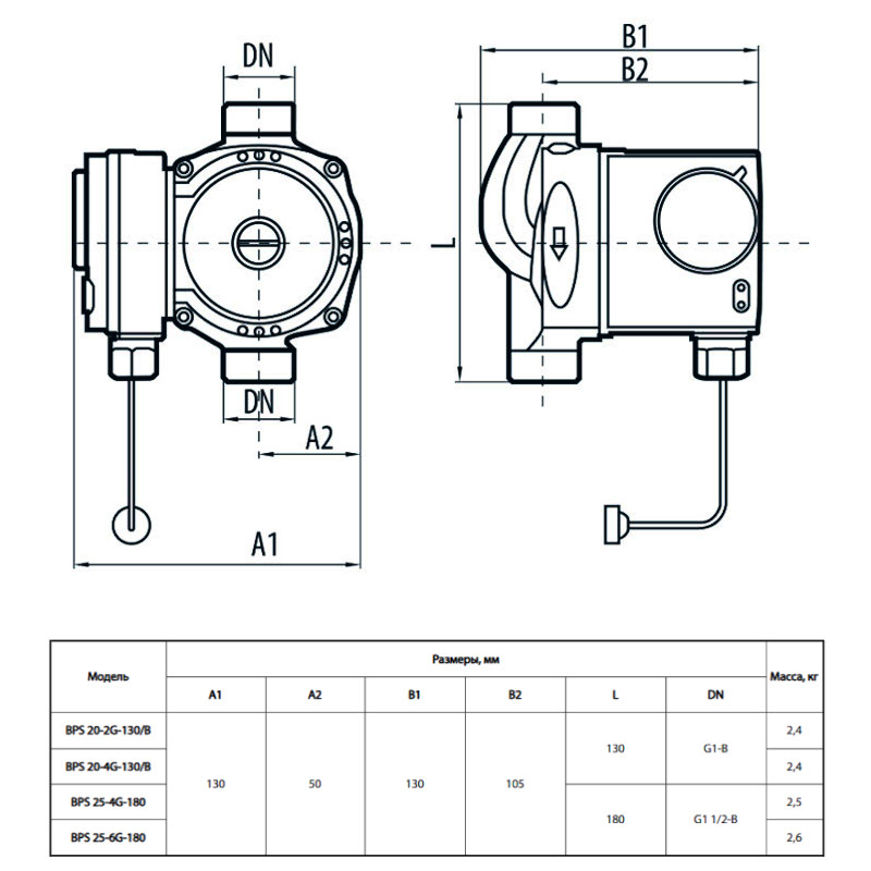 Насосы плюс оборудование BPS 25-6G-180 - Циркуляционный насос