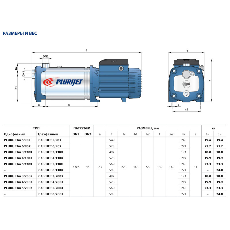 Самовсмоктувальний насос Pedrollo PLURIJETm 3/130X