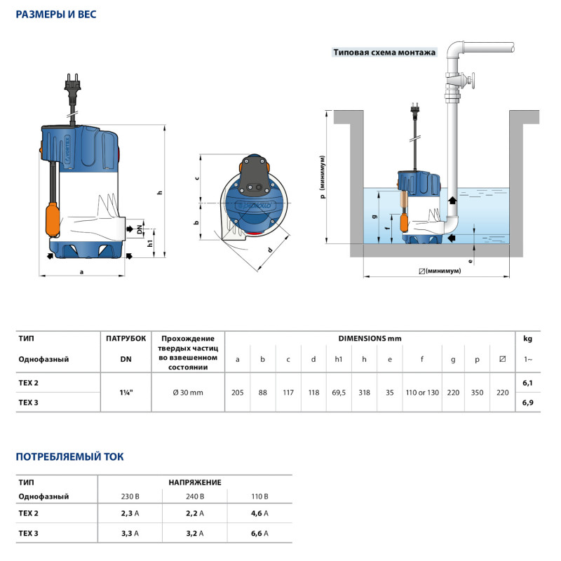Дренажний насос Pedrollo TEX 2 із магнітним поплавком (кабель 5м)