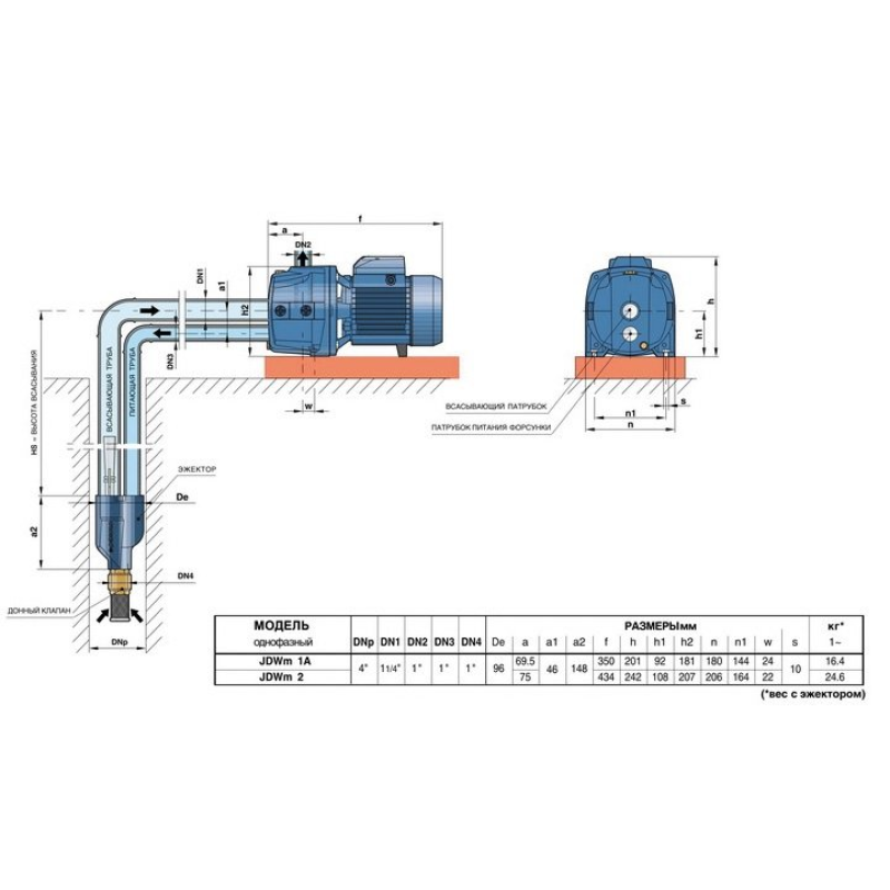Насос самовсасывающий Pedrollo JDWm 2/30-4”