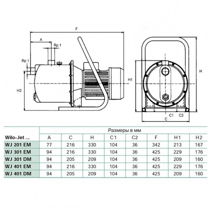 WILO WJ 401X (2004036) - Насос поверхневий самовсмоктувальний