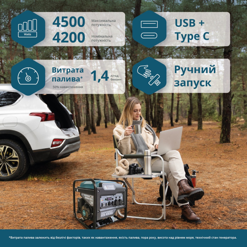 Инверторный генератор 4 кВт Könner & Söhnen KS 4500i