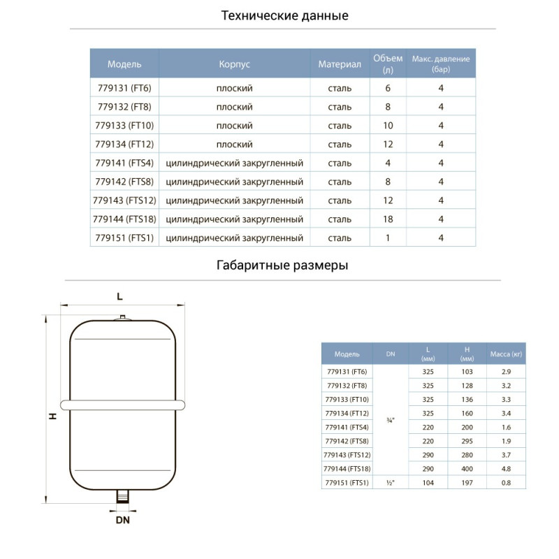 Бак для системи опалення плоский 10л AQUATICA (779133) Ø325