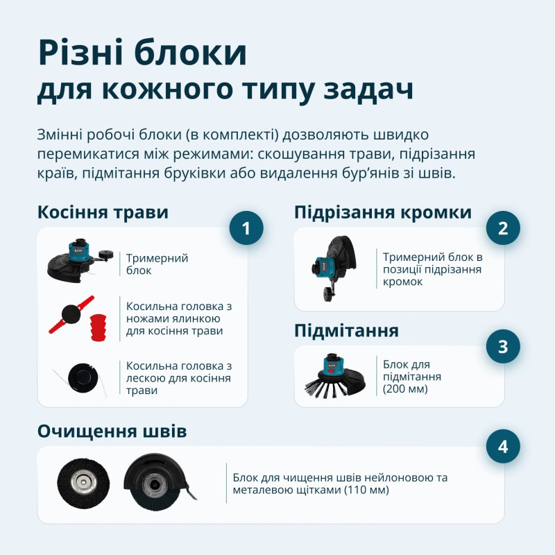 Акумуляторний багатофункційний садовий тример Könner & Söhnen KS MFT-20V 