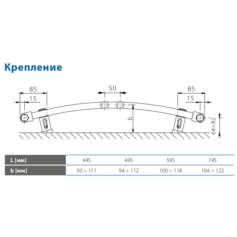 Koralux Rondo Classic 1500x600 - Сушка для рушників