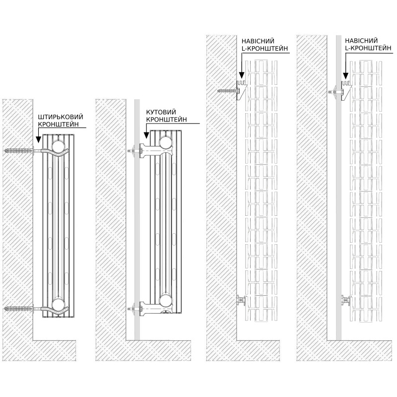 Біметалевий радіатор   QUEEN THERM 500/100 VERTICAL  (10 секцій)