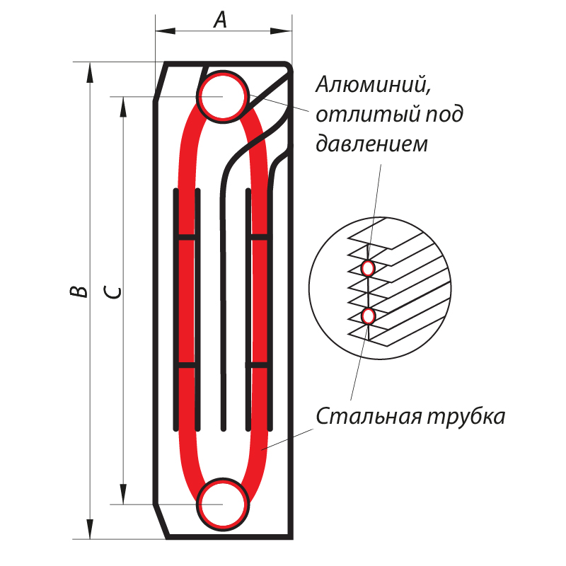 Біметалевий радіатор Koer Bimetal KR.120Bi-350 MAXI  (10 секцій)