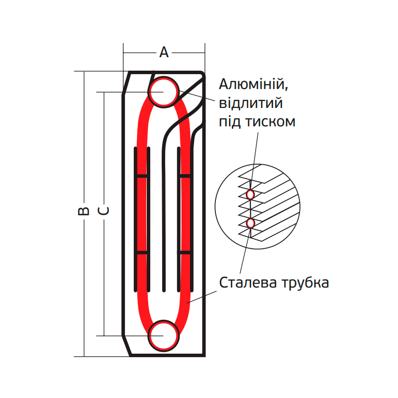 Біметалевий радіатор KOER Bimetal KR.100Bi-500 ROYAL (10 секцій)