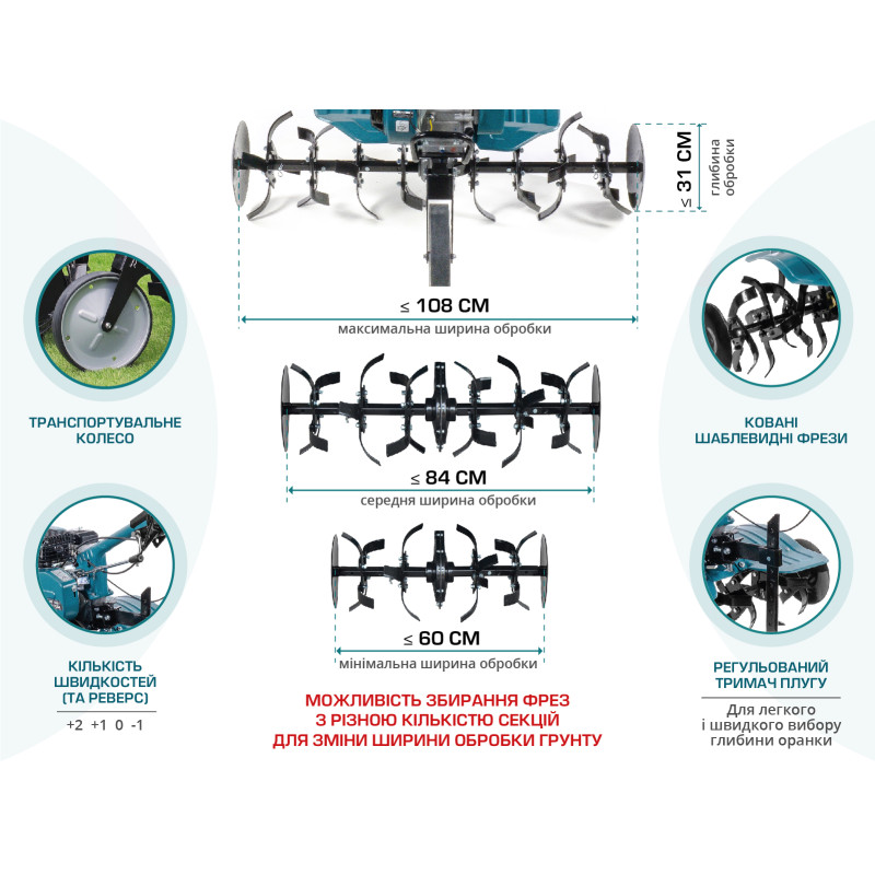 Бензиновий культиватор Konner & Sohnen KS 7HP-950A