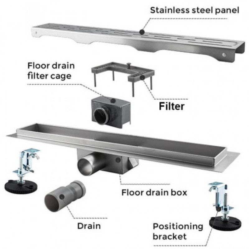 Душовий трап GAPPO G87007-1 нержавіюча сталь 