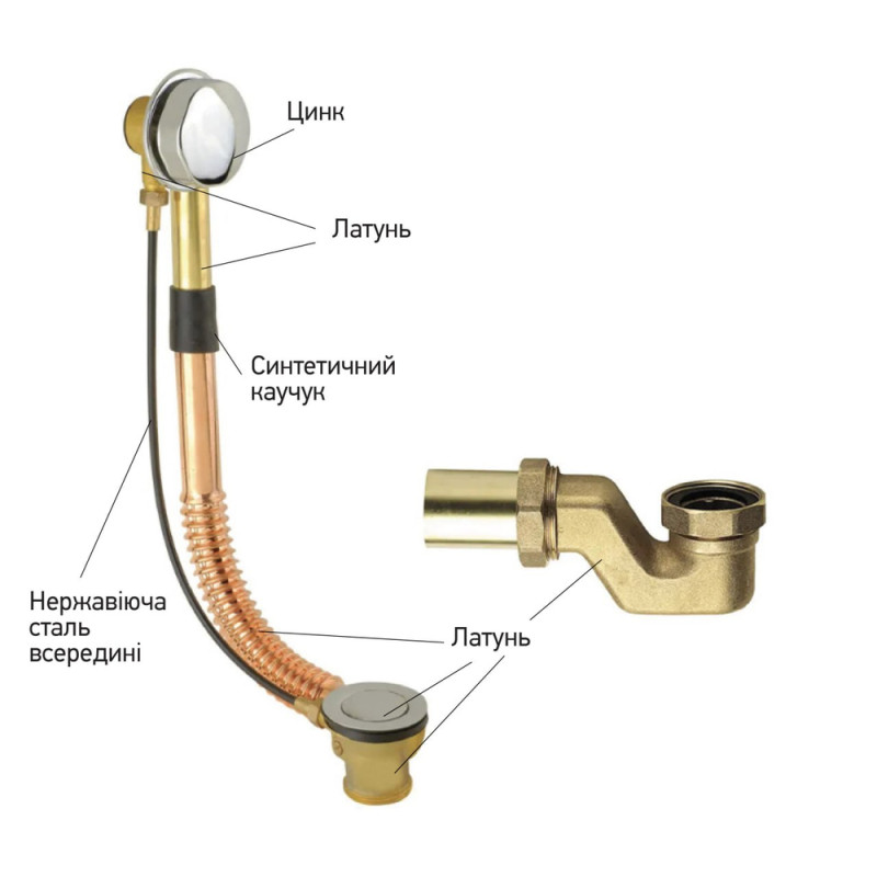 Сифон для ванни Koer BD-02-01 1 1/2'' без ревізії, напівавтоматичний з переливом, хром 