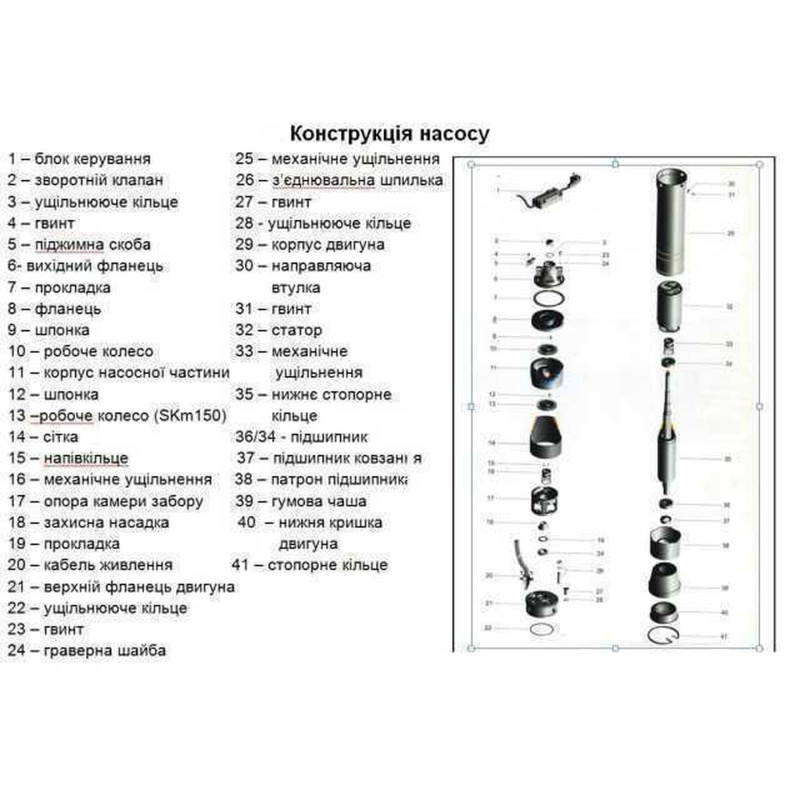 Насос скважинный вихревой VOLKS pumpe 4SKm150 1,1 кВт + кабель 15м + пульт