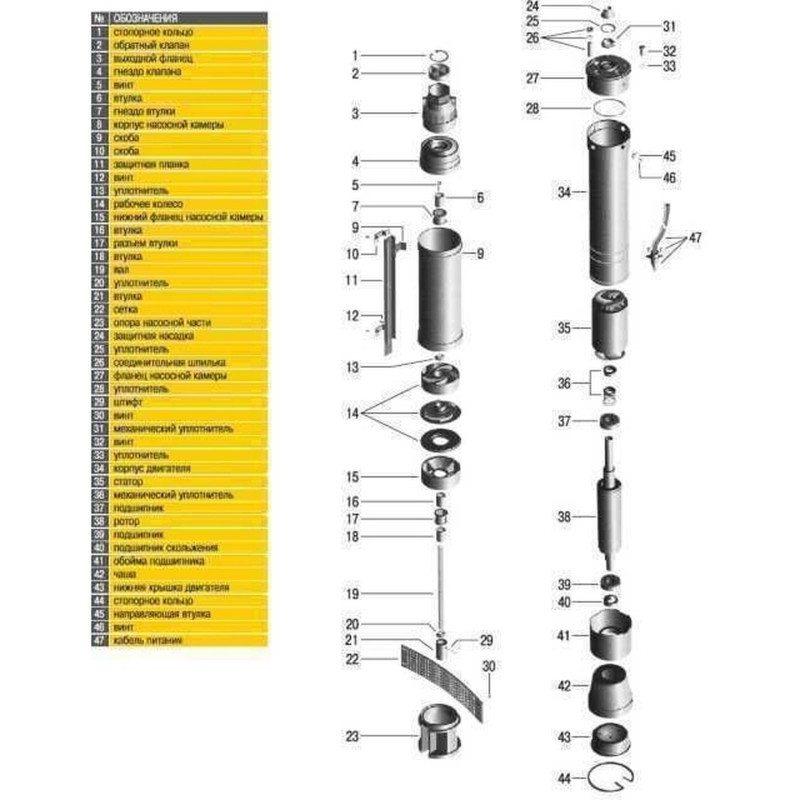 Скважинный насос OPTIMA 4SD10/28 5,5 кВт 170м 3-фазный