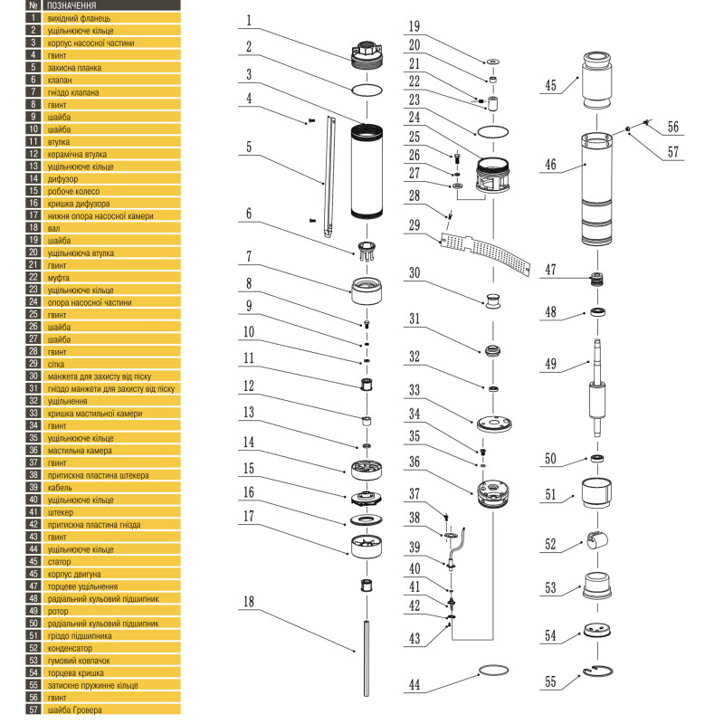 Насос свердловиний з підвищеною стійкістю до піску OPTIMA PM 3,5SDm3/28 1,5 кВт 169м + 1,5 м кабель