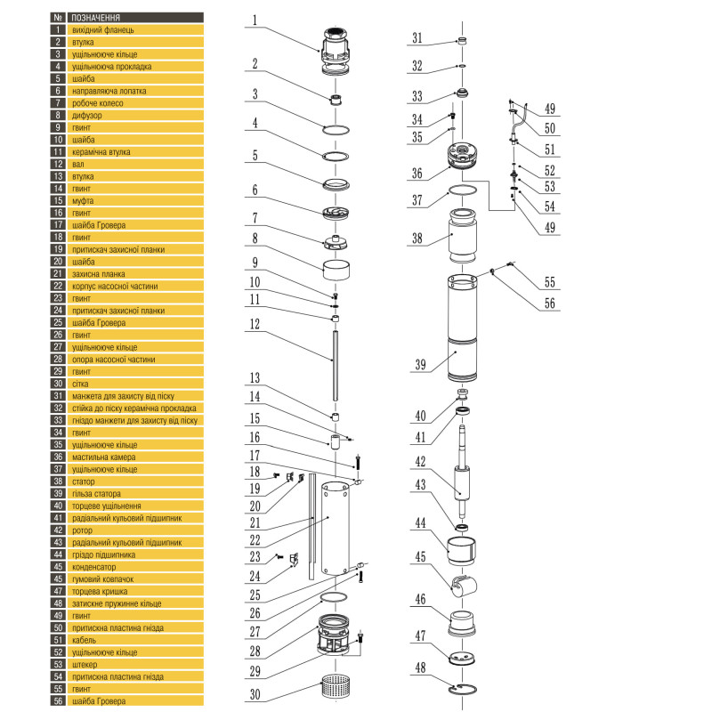 Скважинный насос с повышенной стойкостью к песку OPTIMA PM 4QJm4/11 0,75 кВт 81м + 1,5 м кабель