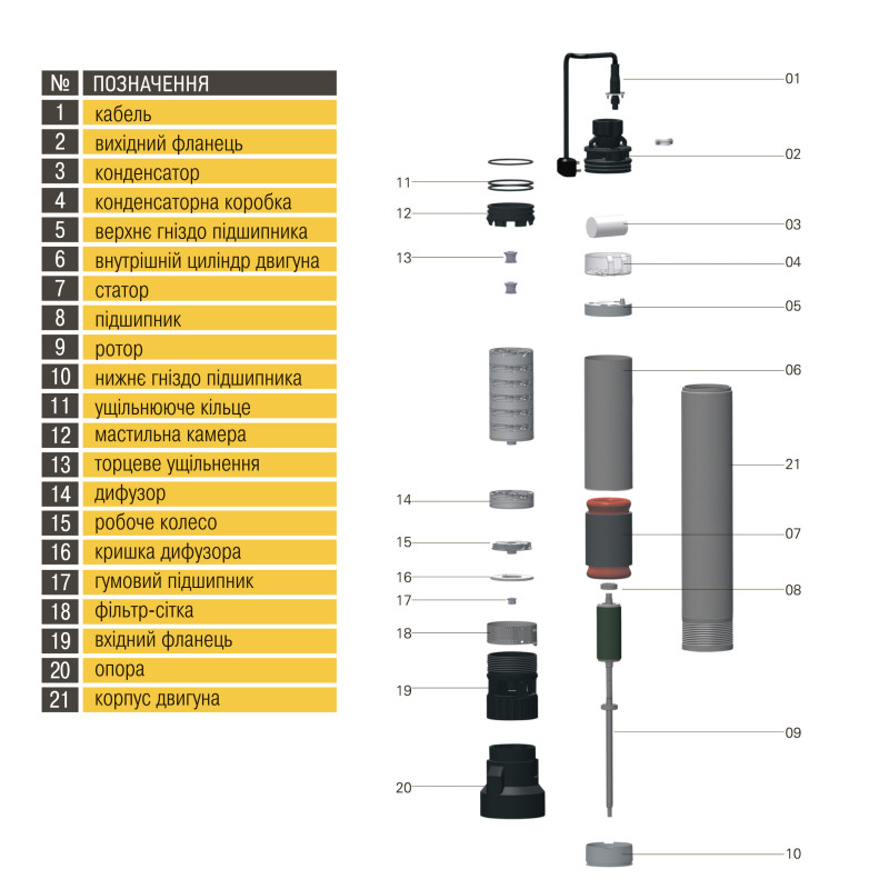 Насос колодезный OPTIMA OP 5,1 - 10 F 1,1 кВт ( с поплавком )